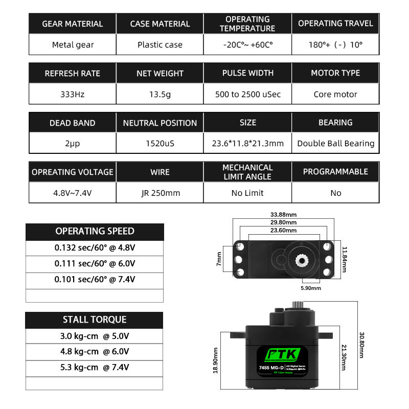 PTK 7455MG-D เซอร์โว 12g เซอร์ - Rc Helicopter Parts บทวิจารณ์และราคา