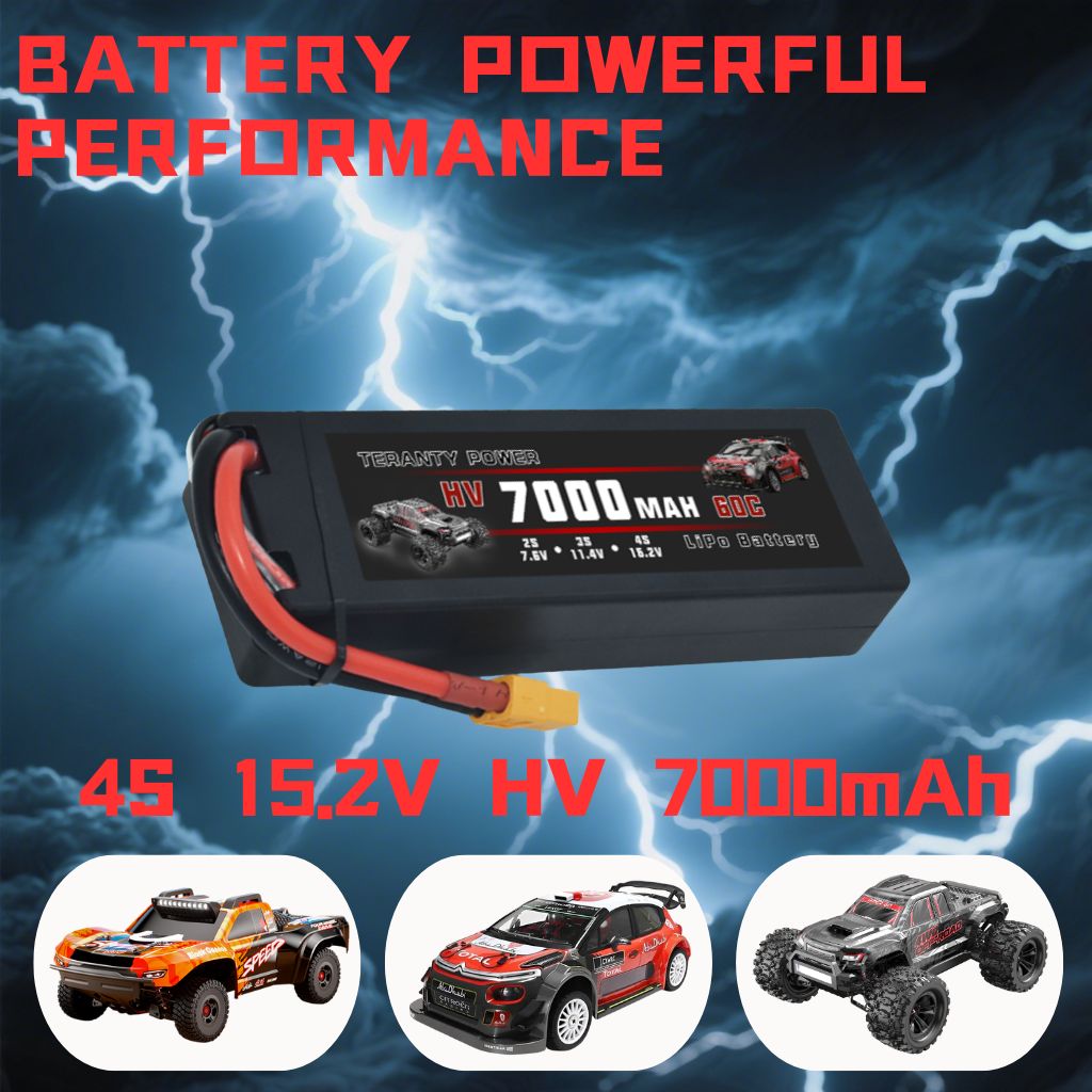 แบตเตอรี่ลิเธียม TERANTY Hyper - Rc Helicopter Charger บทวิจารณ์และราคา